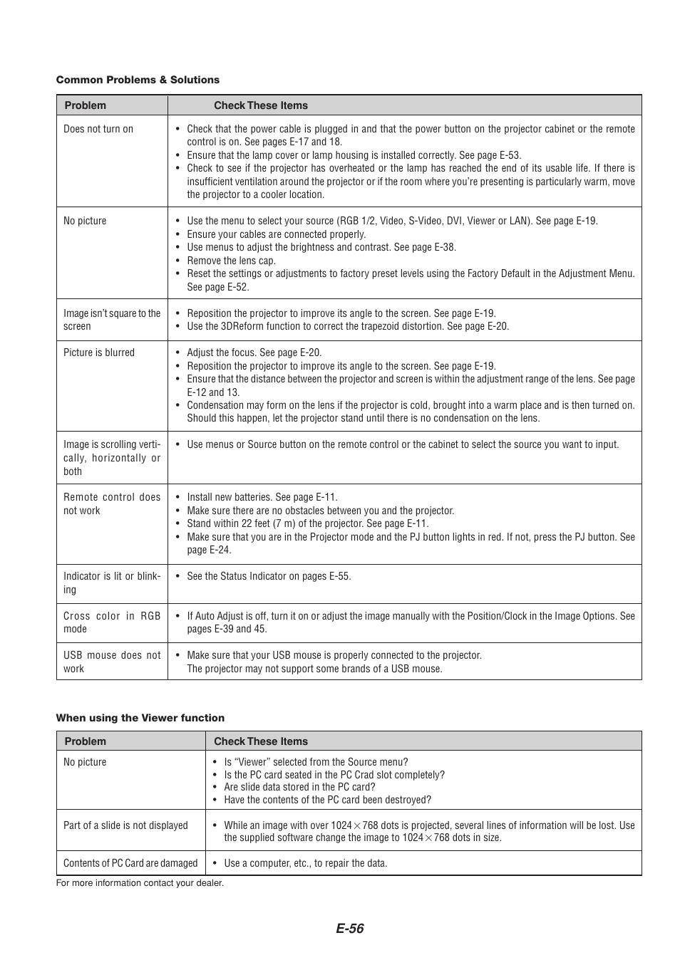 E-56 | NEC MT1065  EN User Manual | Page 56 / 65