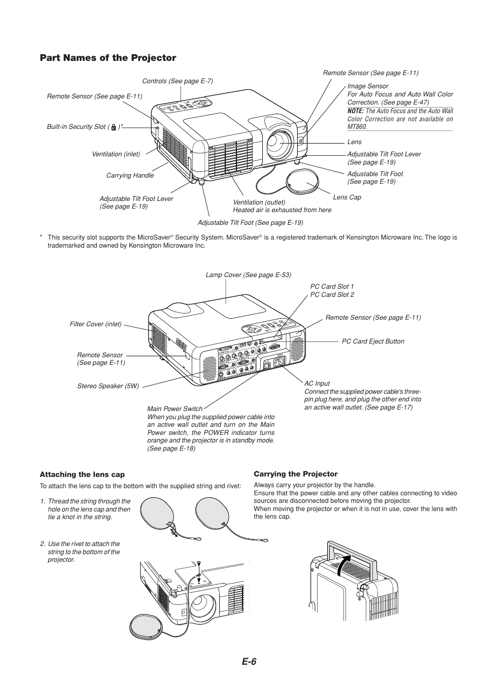 Part names of the projector | NEC MT1065  EN User Manual | Page 6 / 65