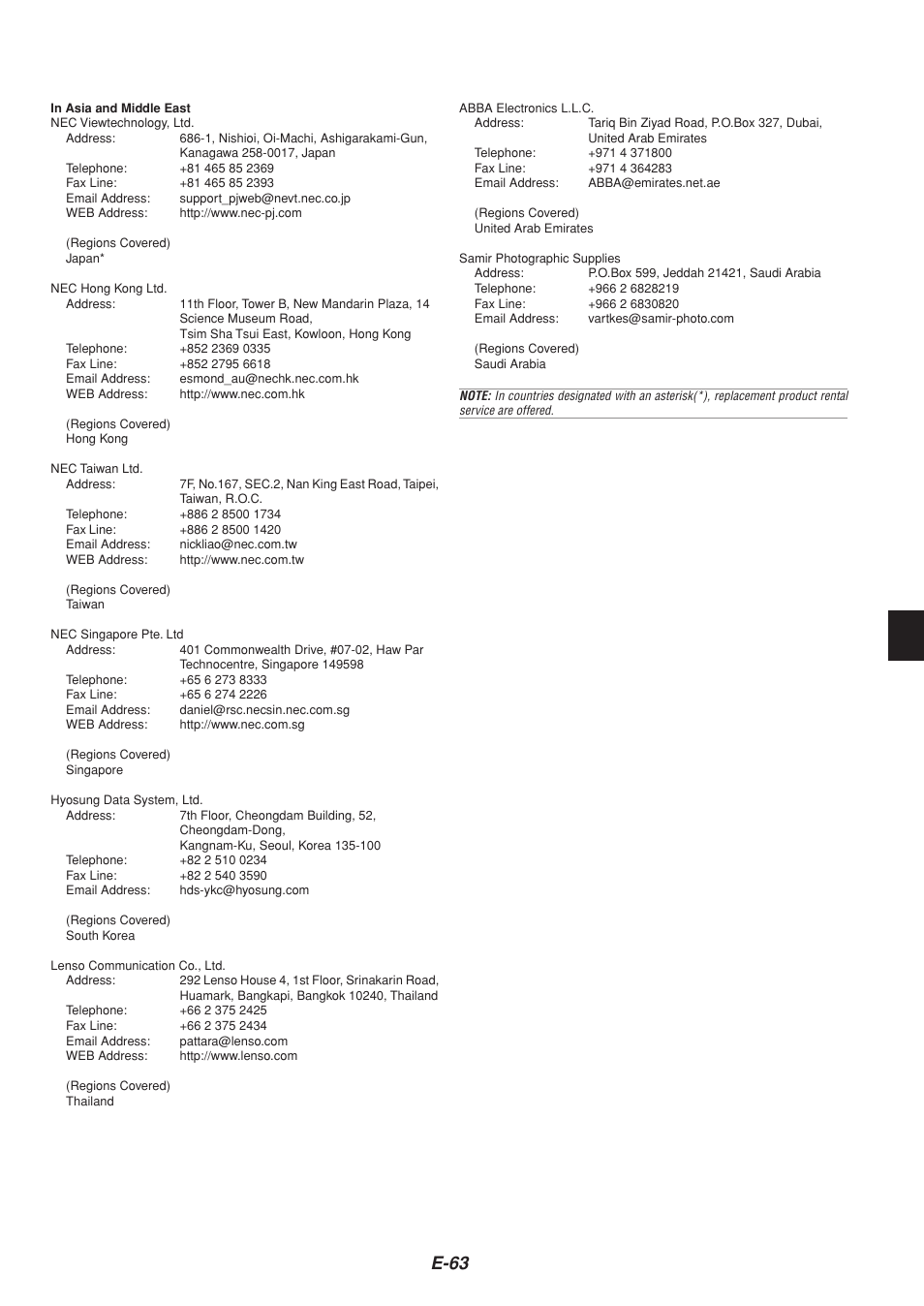 E-63 | NEC MT1065  EN User Manual | Page 63 / 65