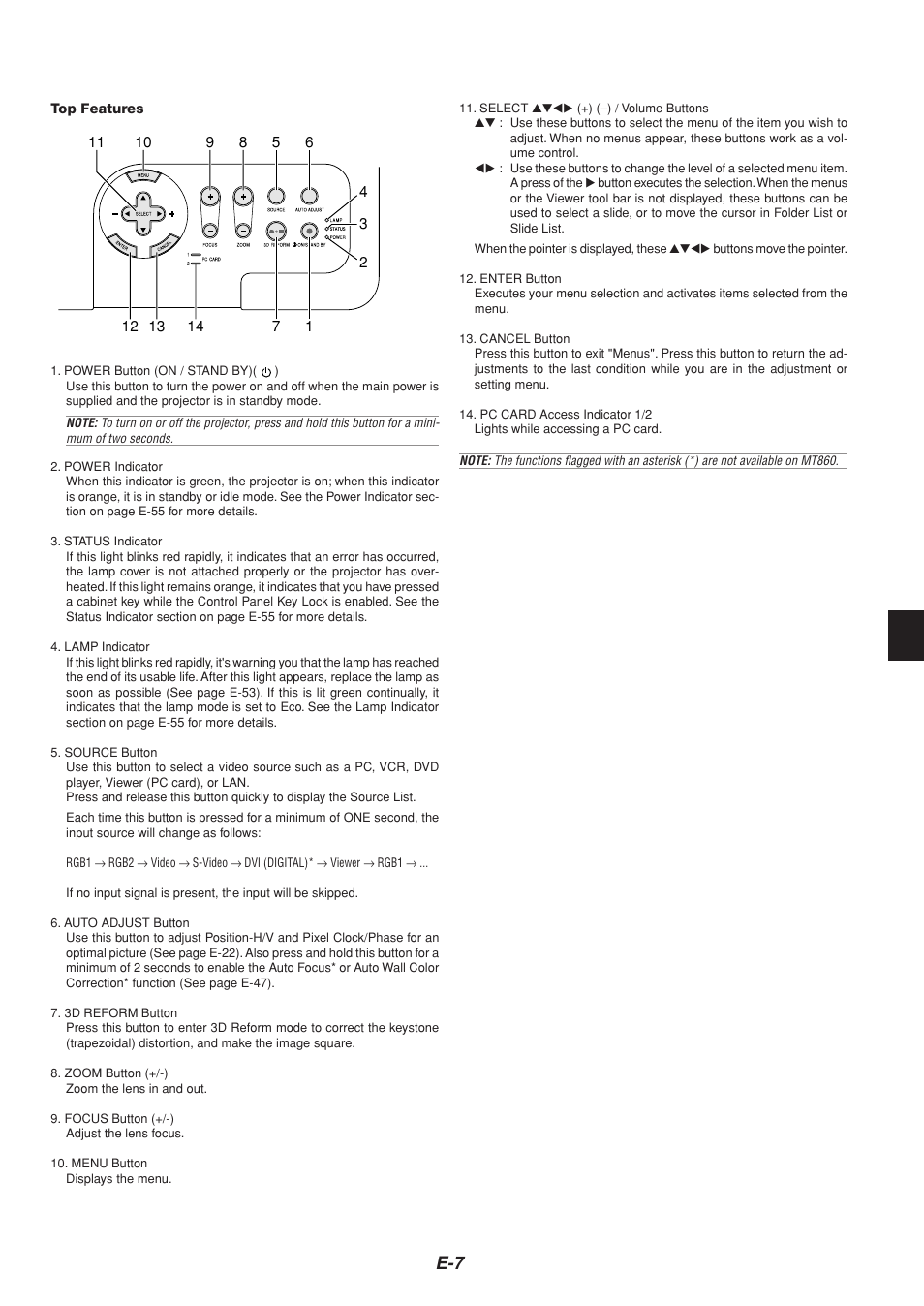 NEC MT1065  EN User Manual | Page 7 / 65