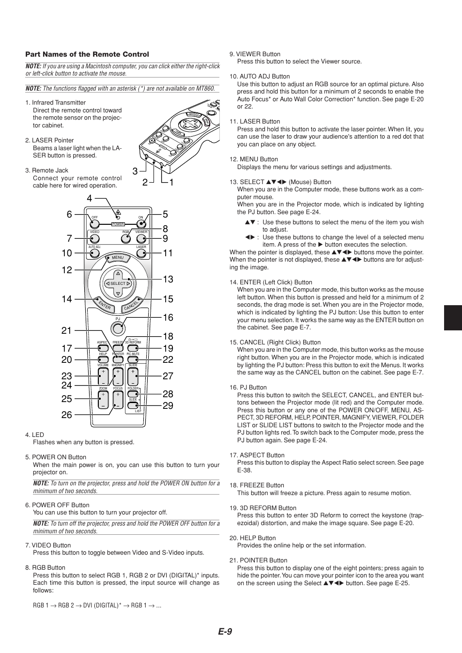 NEC MT1065  EN User Manual | Page 9 / 65