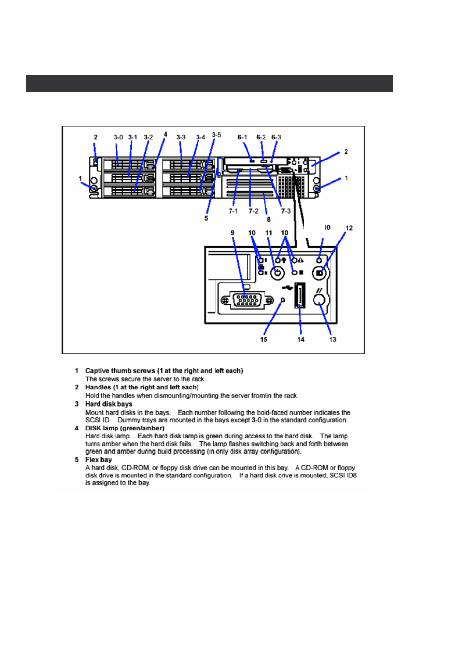 NEC 120Rf-2 User Manual | Page 12 / 20