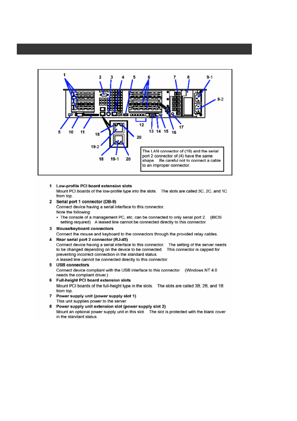NEC 120Rf-2 User Manual | Page 14 / 20