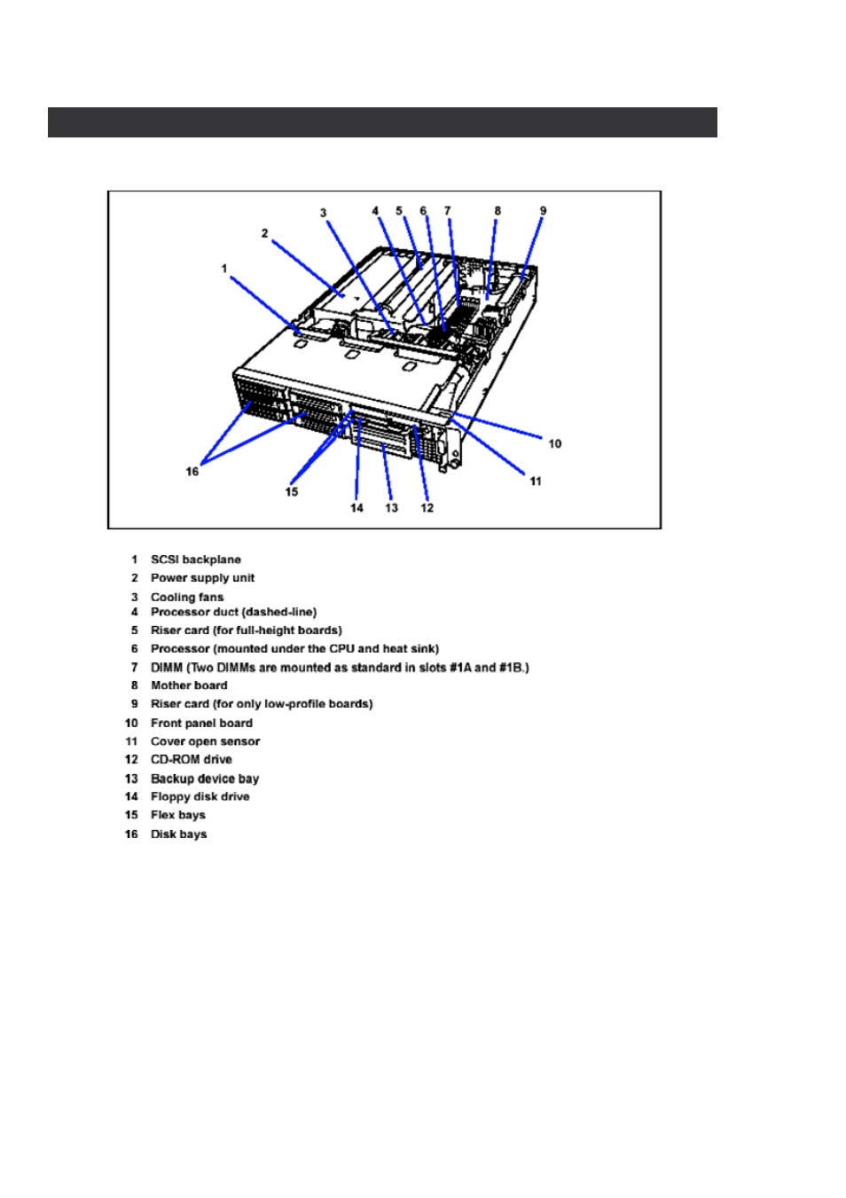 NEC 120Rf-2 User Manual | Page 16 / 20