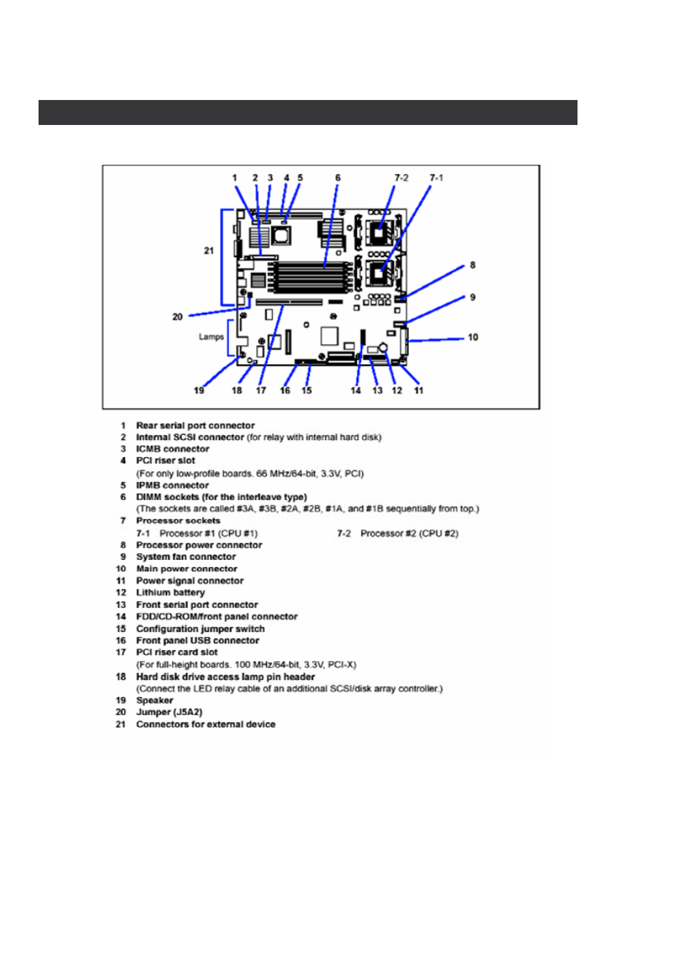 NEC 120Rf-2 User Manual | Page 17 / 20