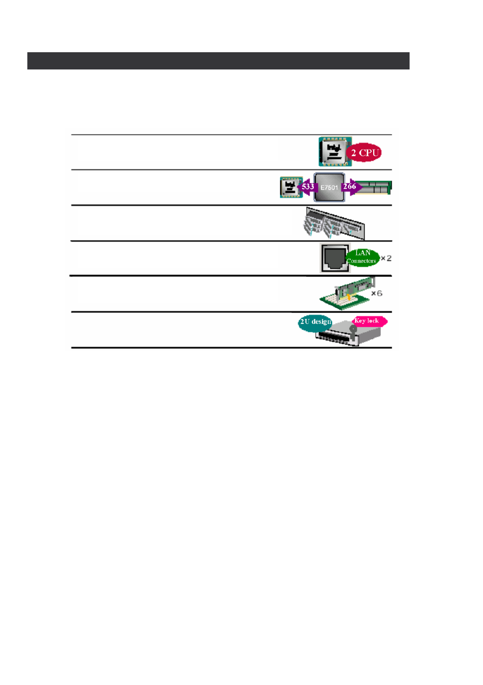 Highlights, Up to two xeon processors, Embedded dual-channel ethernet | 6x expansion slots | NEC 120Rf-2 User Manual | Page 5 / 20