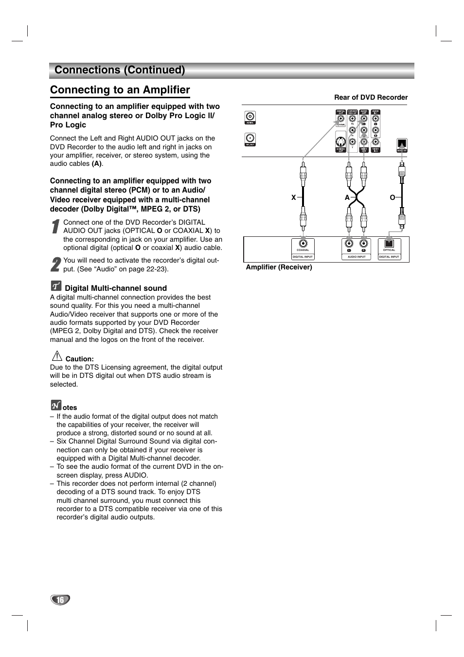 Connections (continued) connecting to an amplifier | NEC NDR50 User Manual | Page 16 / 62