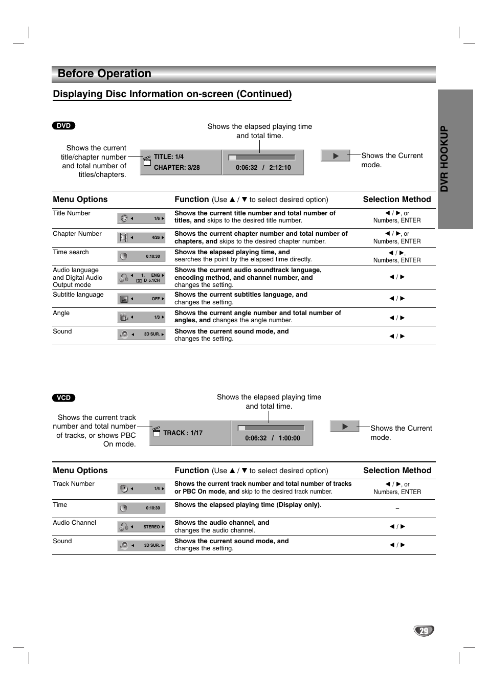 Before operation, Dvr hookup, Displaying disc information on-screen (continued) | Menu options, Function, Selection method | NEC NDR50 User Manual | Page 29 / 62