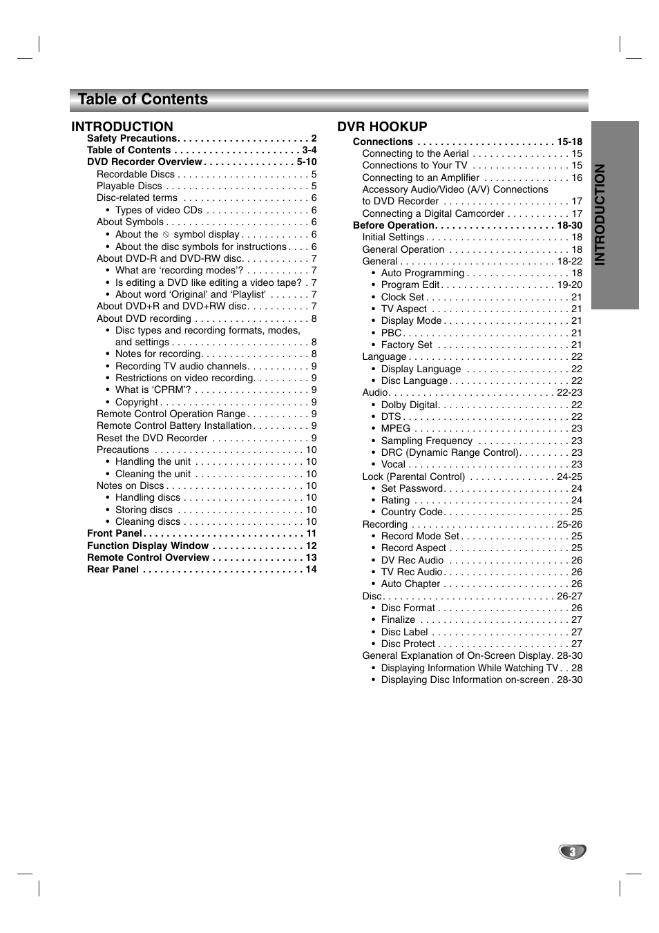 NEC NDR50 User Manual | Page 3 / 62