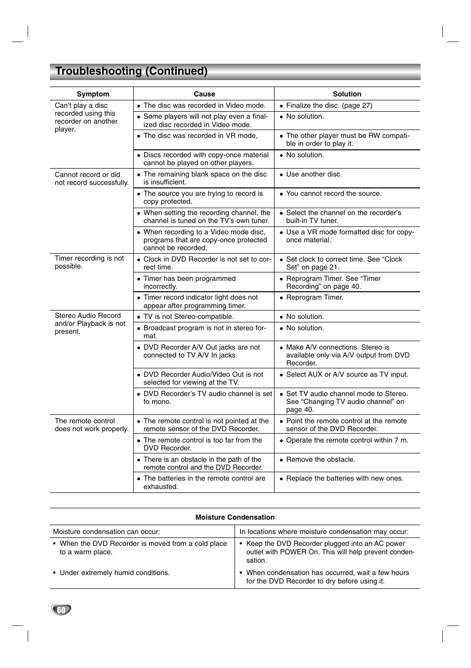 Troubleshooting (continued) | NEC NDR50 User Manual | Page 60 / 62