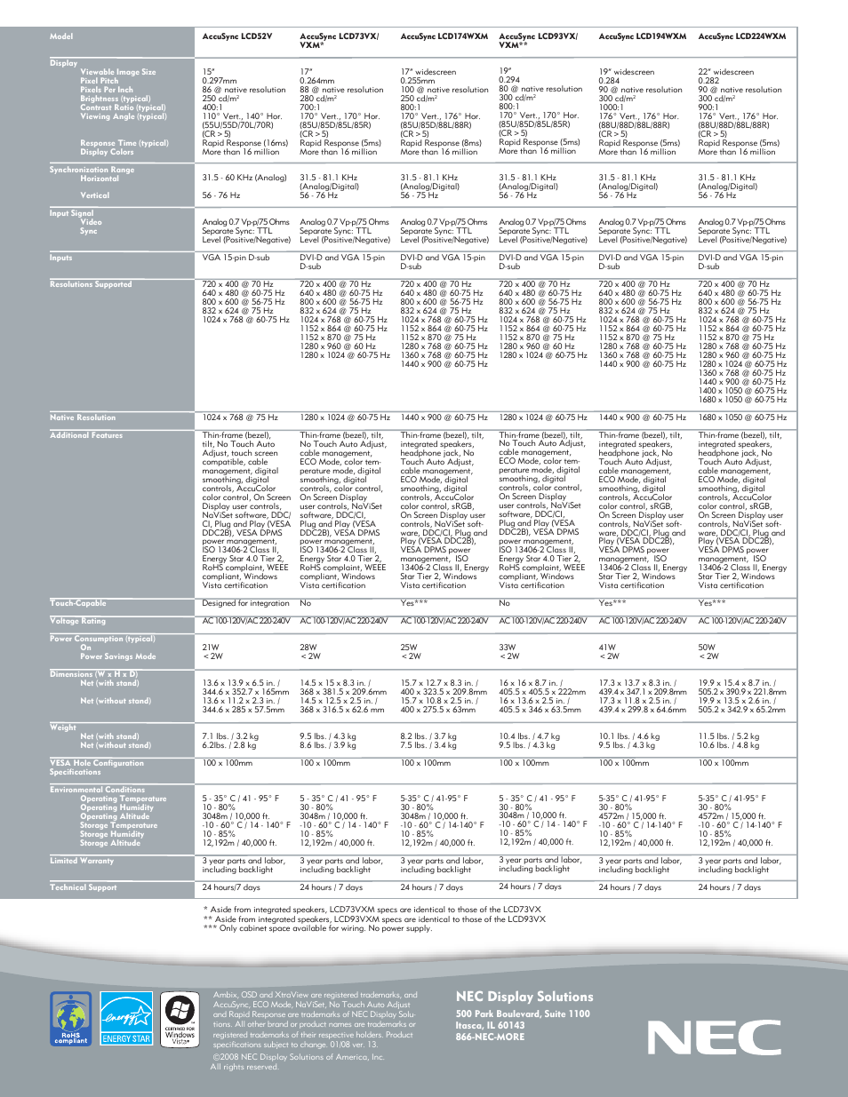 Nec display solutions | NEC AccuSync Series User Manual | Page 2 / 2