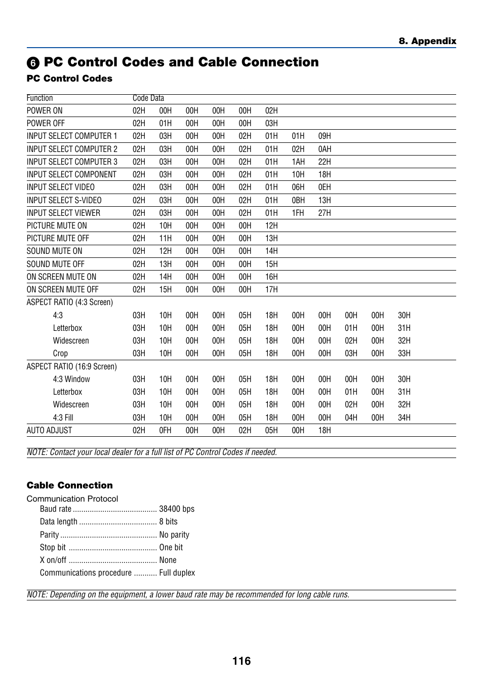 6) pc control codes and cable connection, Pc control codes, Cable connection | ᕦ pc control codes and cable connection | NEC LT380 User Manual | Page 126 / 133