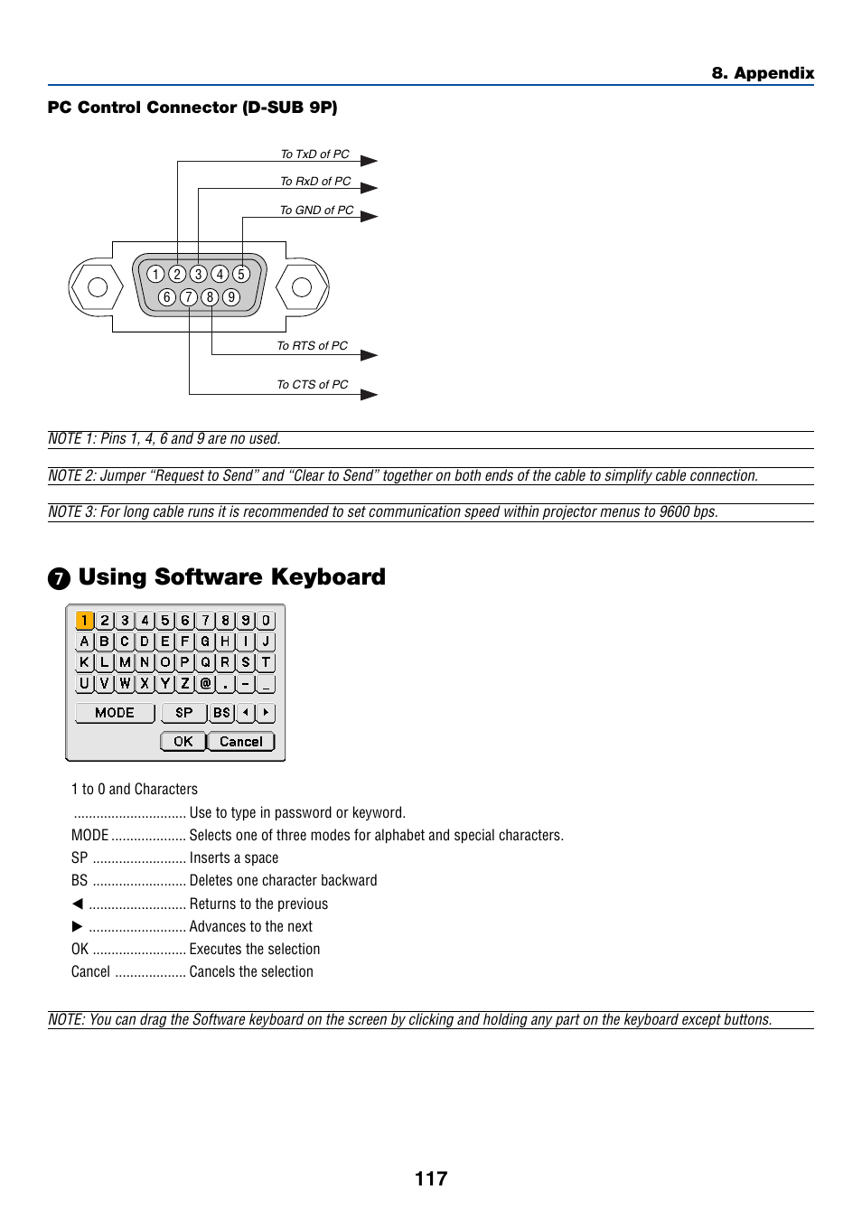 Pc control connector (d-sub 9p), 7) using software keyboard, ᕧ using software keyboard | NEC LT380 User Manual | Page 127 / 133