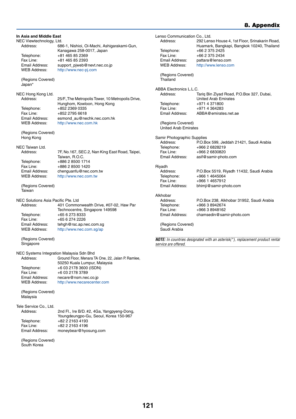 Appendix | NEC LT380 User Manual | Page 131 / 133