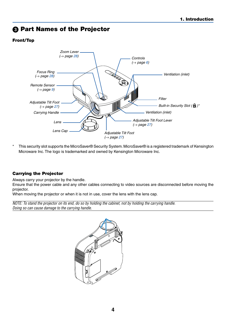 3) part names of the projector, Front/top, Carrying the projector | ᕣ part names of the projector | NEC LT380 User Manual | Page 14 / 133