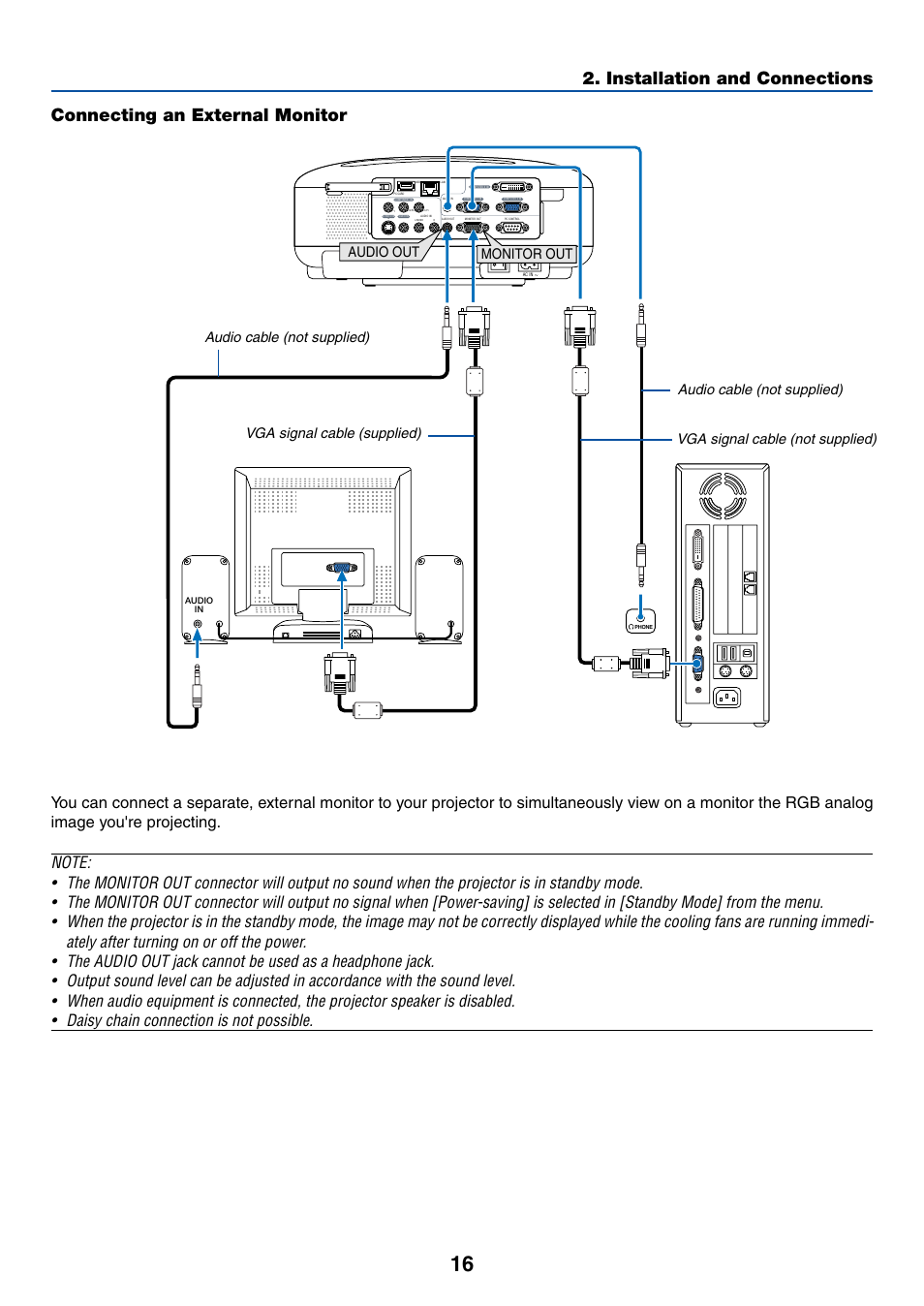 Connecting an external monitor, Audio out, Monitor out | NEC LT380 User Manual | Page 26 / 133