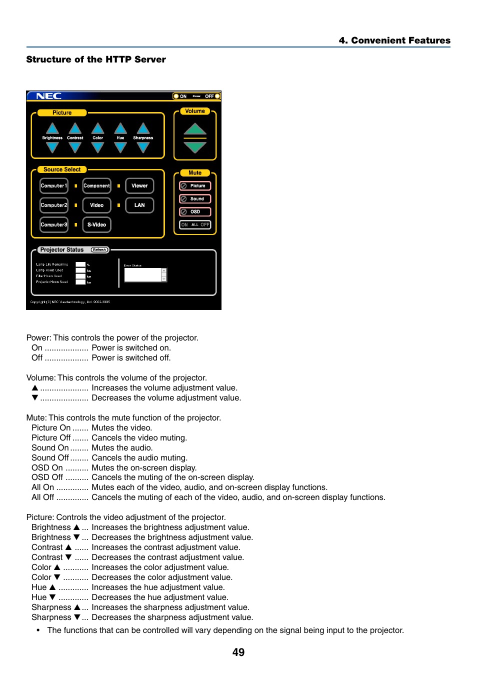 Structure of the http server | NEC LT380 User Manual | Page 59 / 133