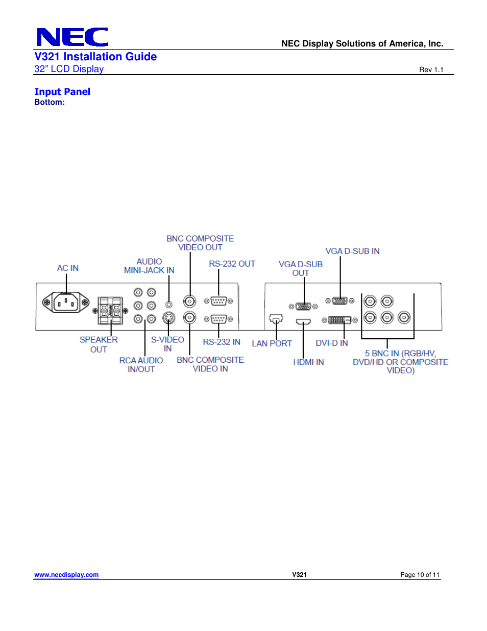 V321 installation guide, 32” lcd display, Input panel | NEC V321 User Manual | Page 10 / 11