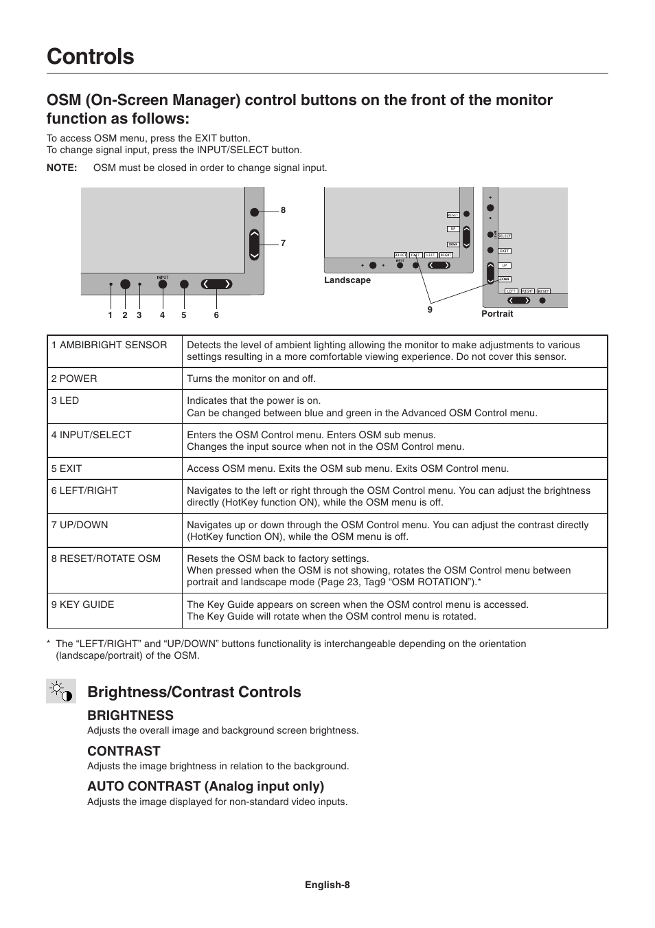 Controls, Brightness/contrast controls, Brightness | Contrast, Auto contrast (analog input only) | NEC 2690 User Manual | Page 10 / 29