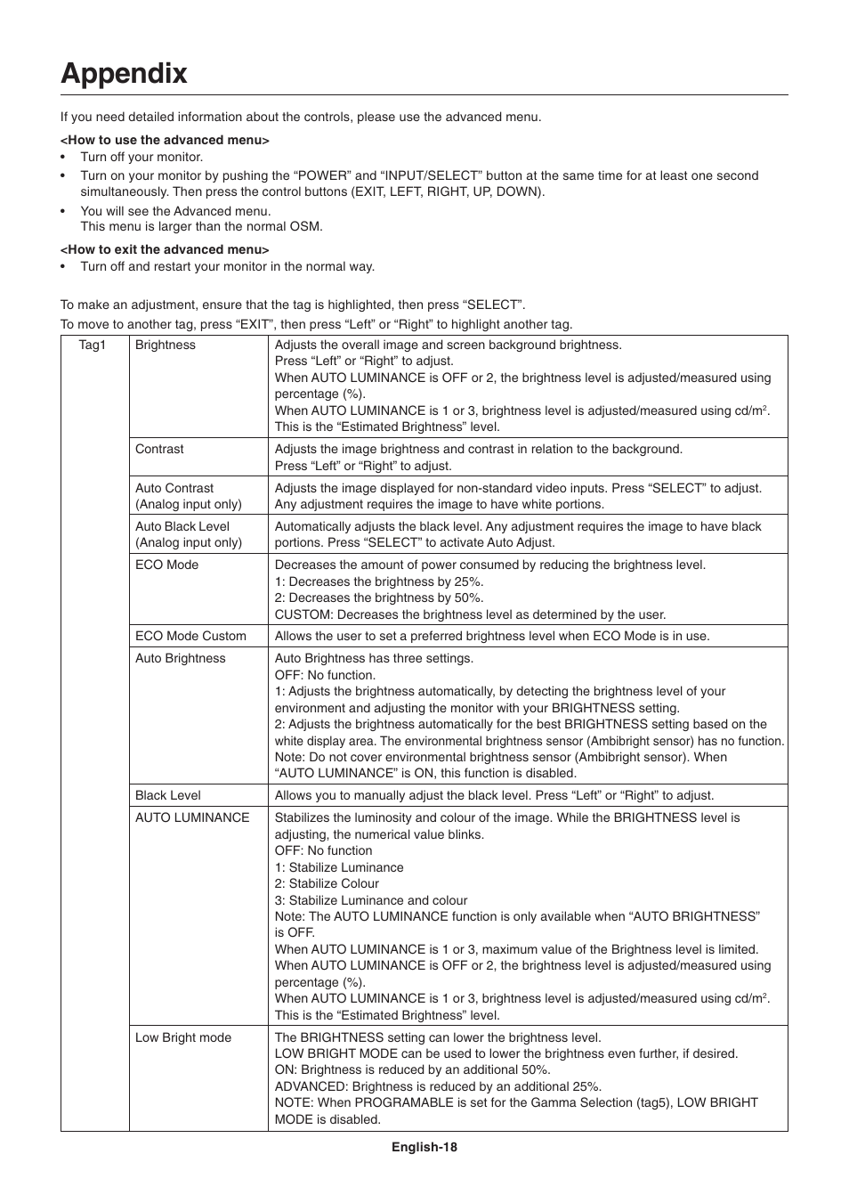 Appendix | NEC 2690 User Manual | Page 20 / 29