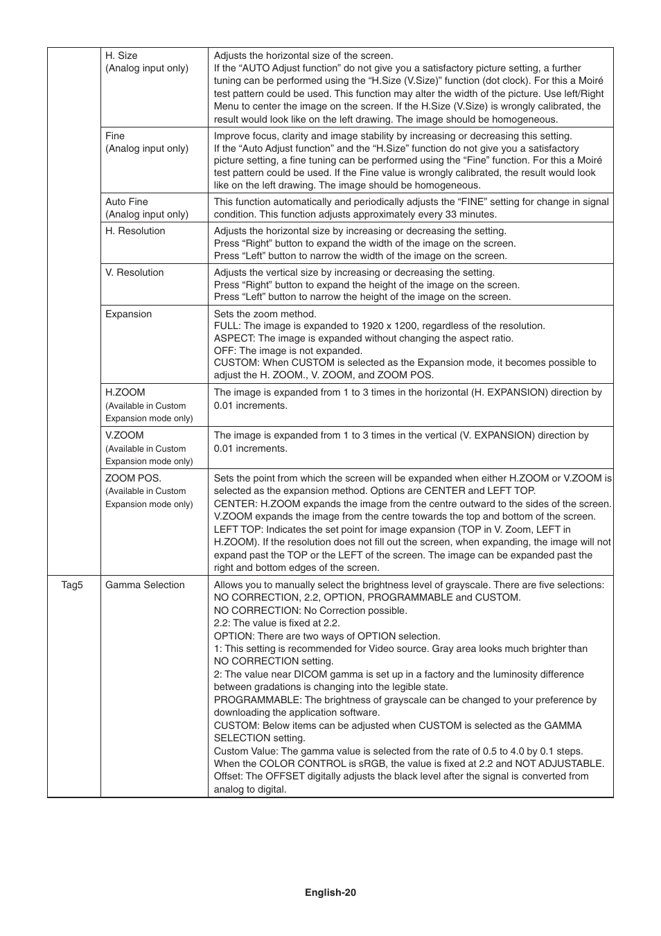 NEC 2690 User Manual | Page 22 / 29