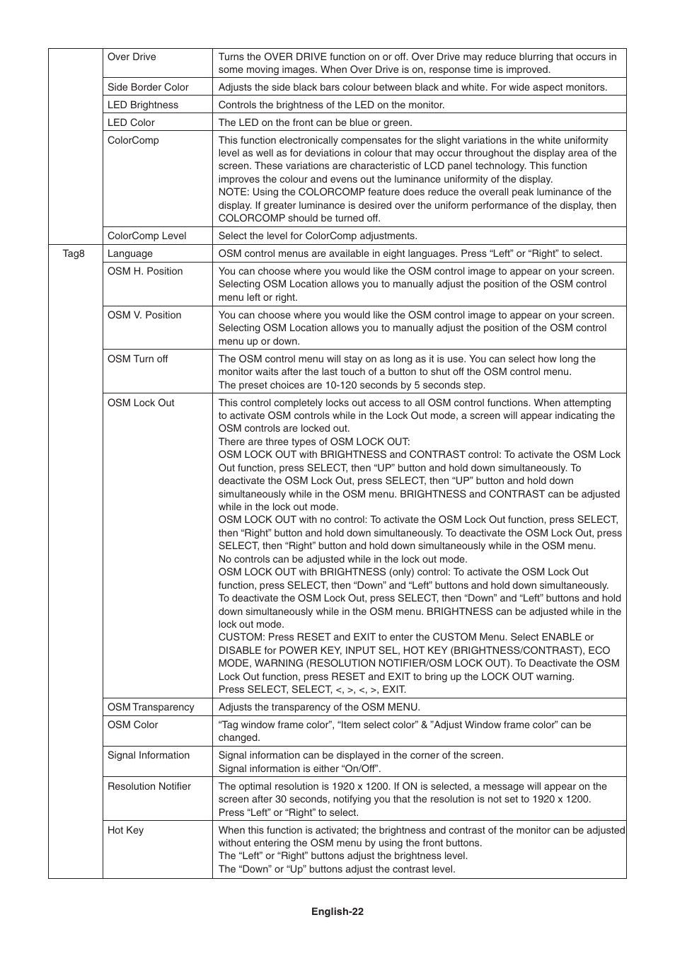 NEC 2690 User Manual | Page 24 / 29