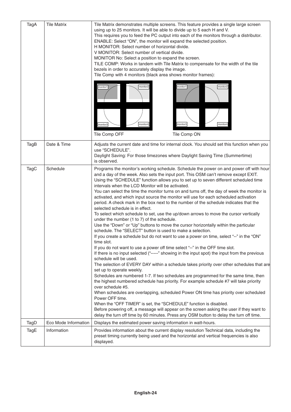 NEC 2690 User Manual | Page 26 / 29