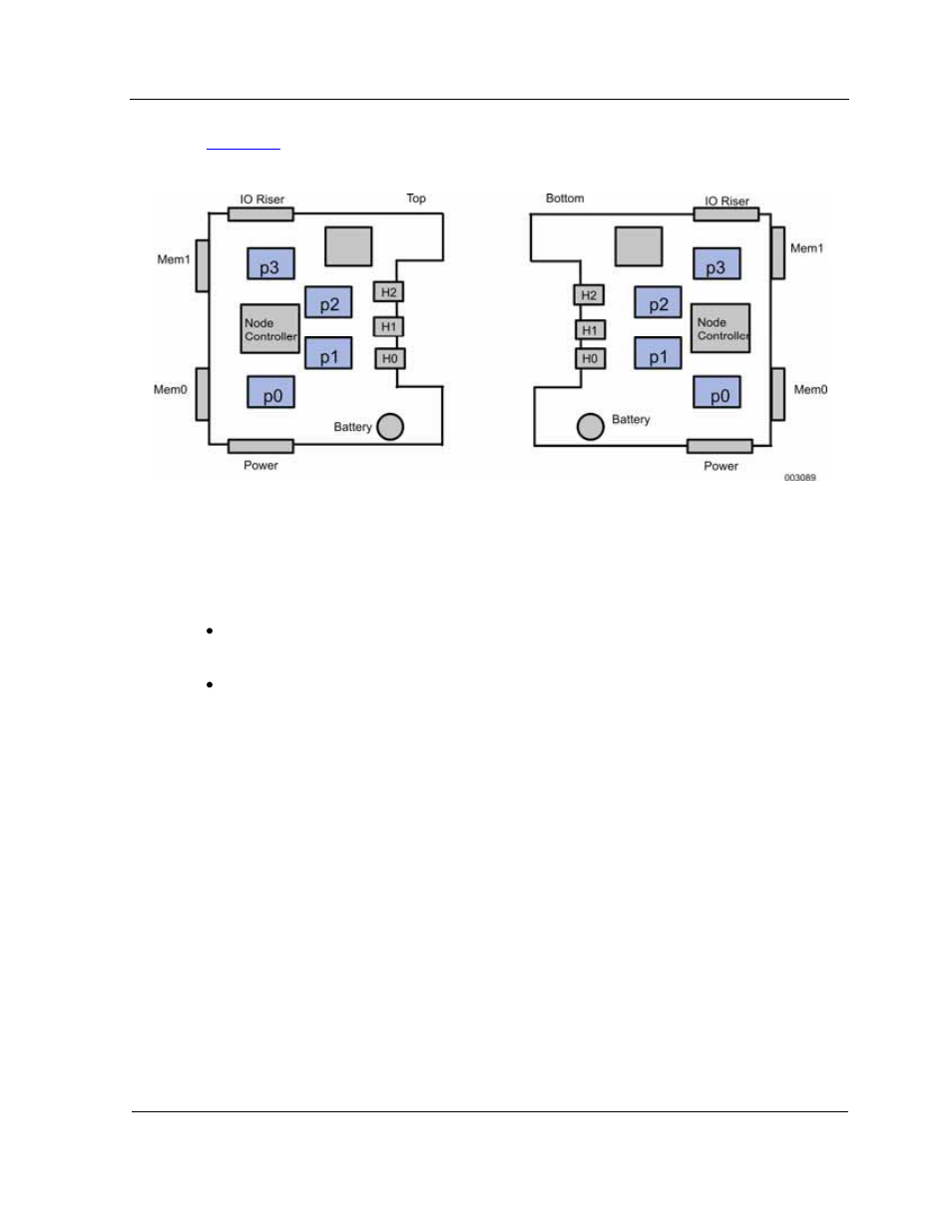 NEC A1160 User Manual | Page 21 / 62