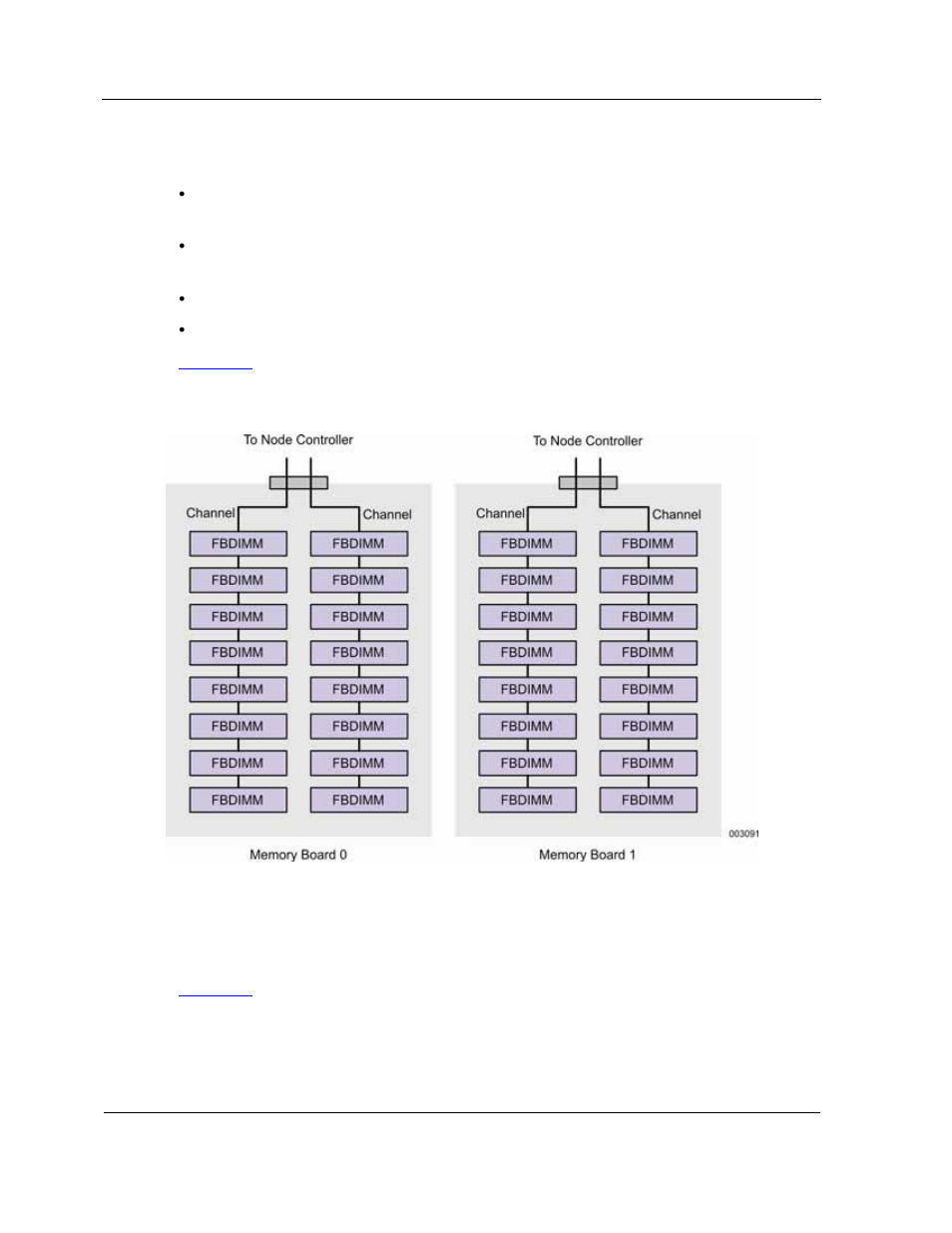 NEC A1160 User Manual | Page 24 / 62