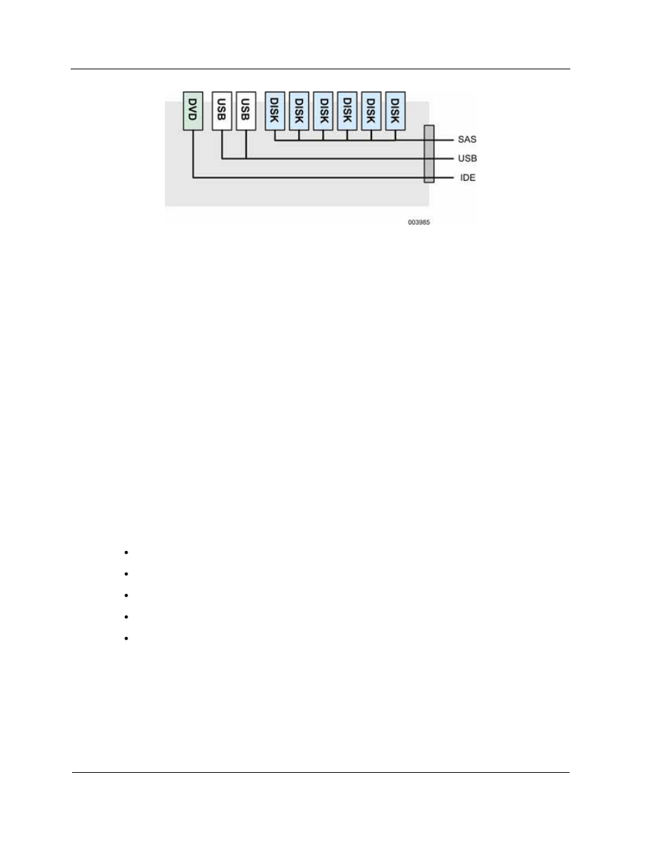 NEC A1160 User Manual | Page 34 / 62