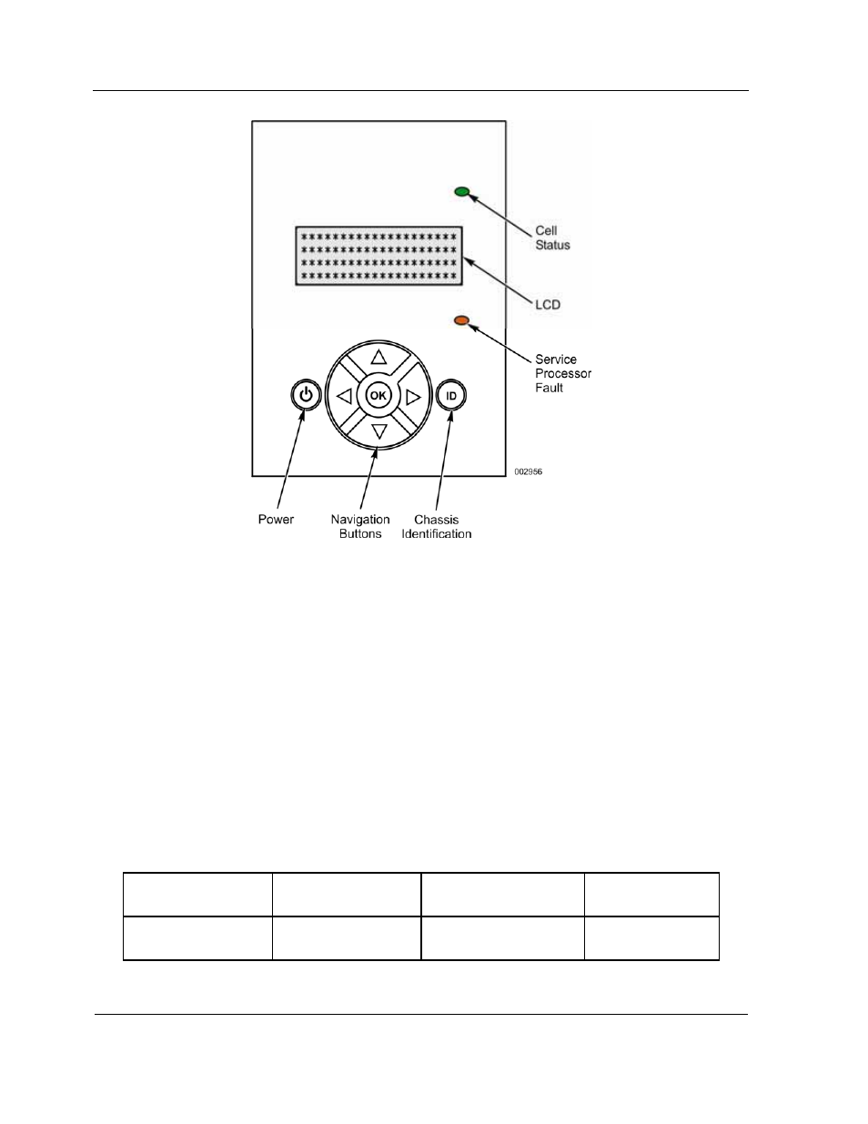 Fault messages on the expressscope® monitor lcd | NEC A1160 User Manual | Page 36 / 62