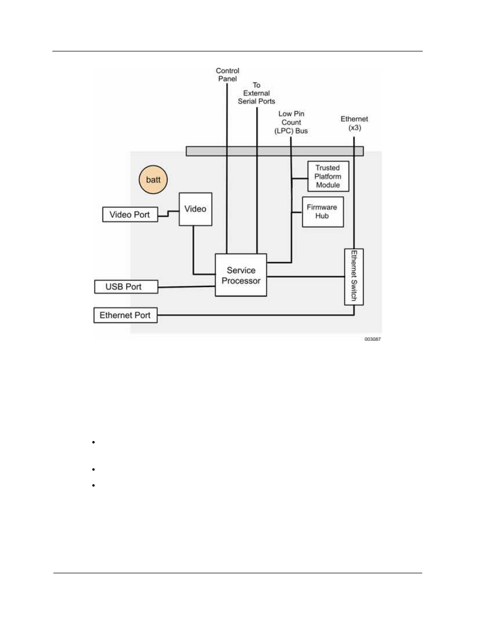 NEC A1160 User Manual | Page 52 / 62
