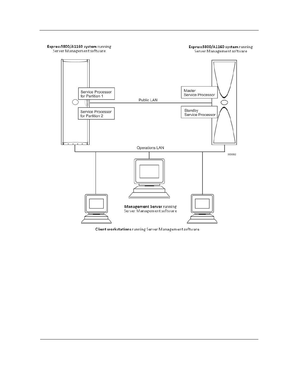 Management software components | NEC A1160 User Manual | Page 55 / 62