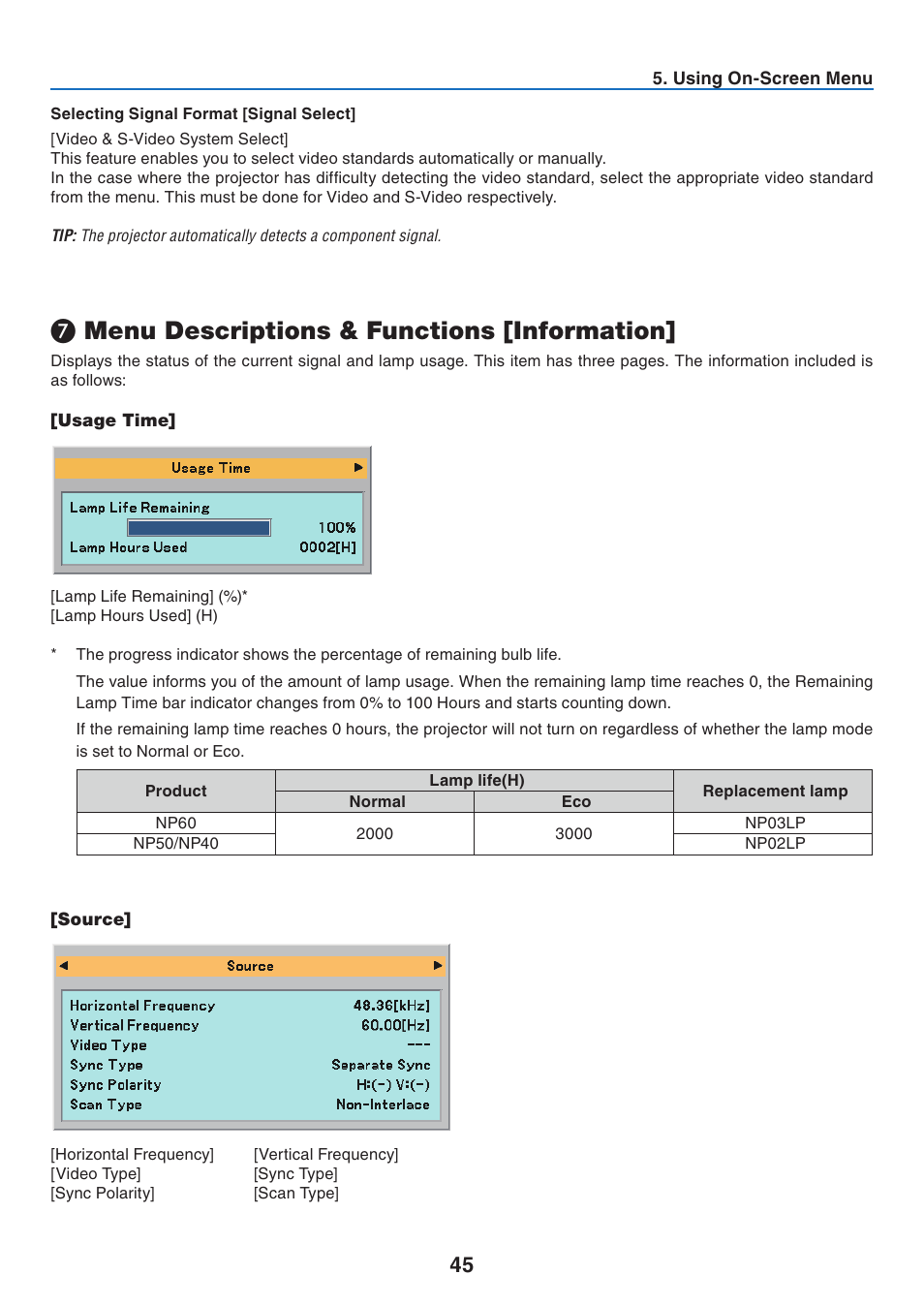 Selecting signal format [signal select, 7) menu descriptions & functions [information, Usage time | Source, Menu descriptions & functions [information | NEC NP40 User Manual | Page 53 / 74