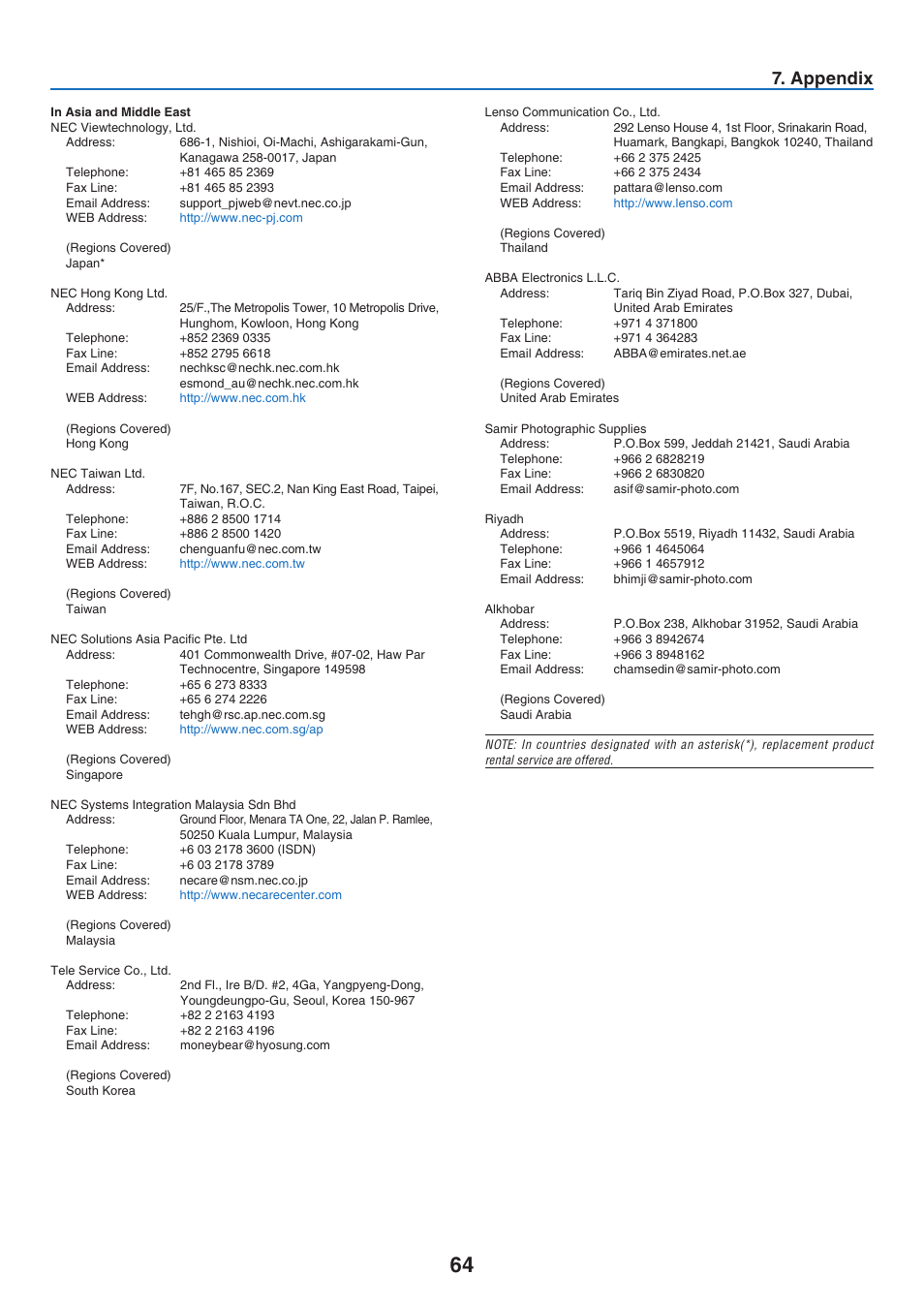 Appendix | NEC NP40 User Manual | Page 72 / 74