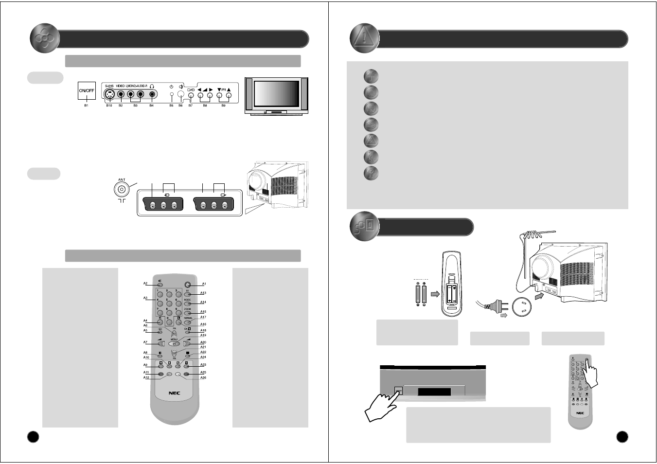 Remote control & tv connections, Important safeguards installation, Rd-d110 | Local control remote control unit | NEC PF28WT100 User Manual | Page 2 / 10