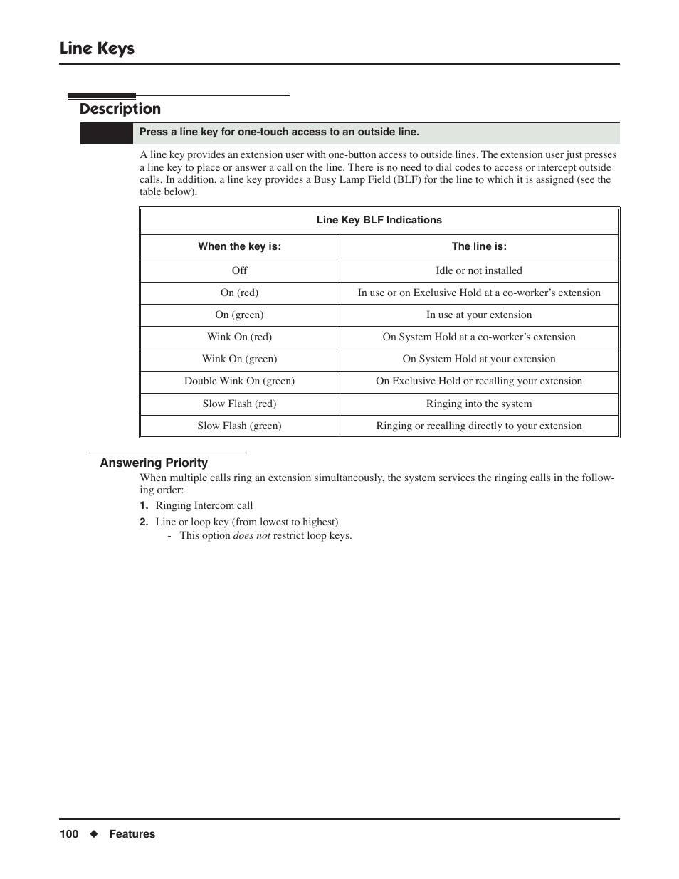 Line keys, Answering priority, Description | NEC P/N 1093099 User Manual | Page 108 / 190