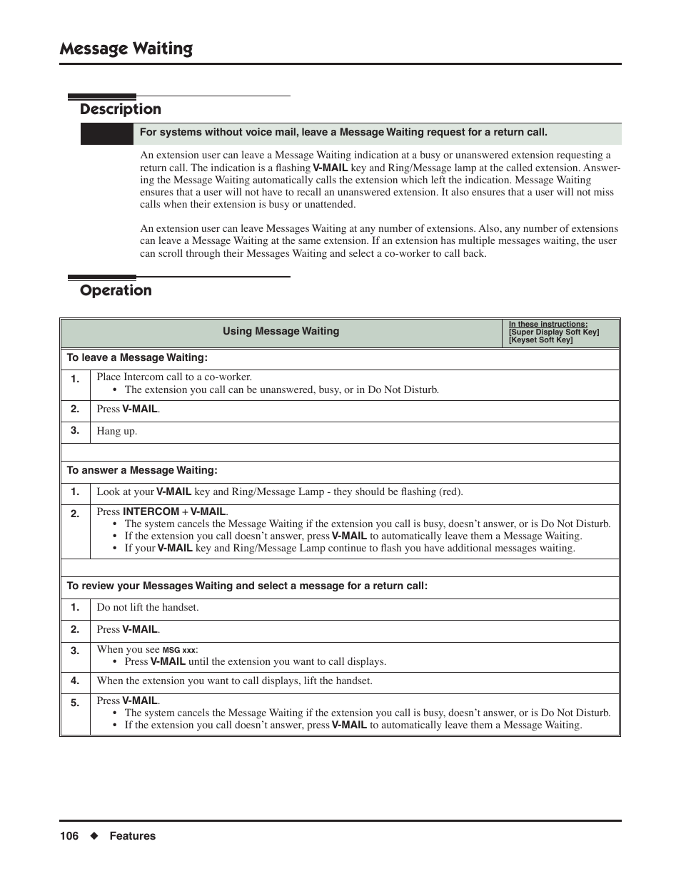Message waiting, Description, Operation | NEC P/N 1093099 User Manual | Page 114 / 190