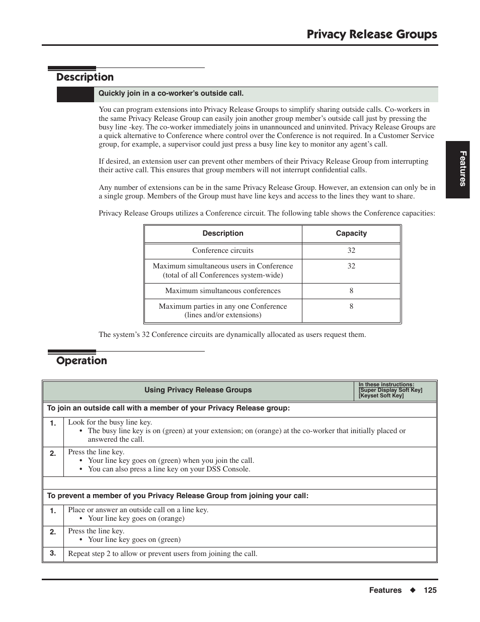 Privacy release groups, Description, Operation | NEC P/N 1093099 User Manual | Page 133 / 190
