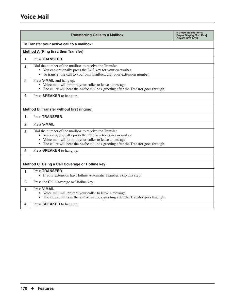 Voice mail | NEC P/N 1093099 User Manual | Page 178 / 190