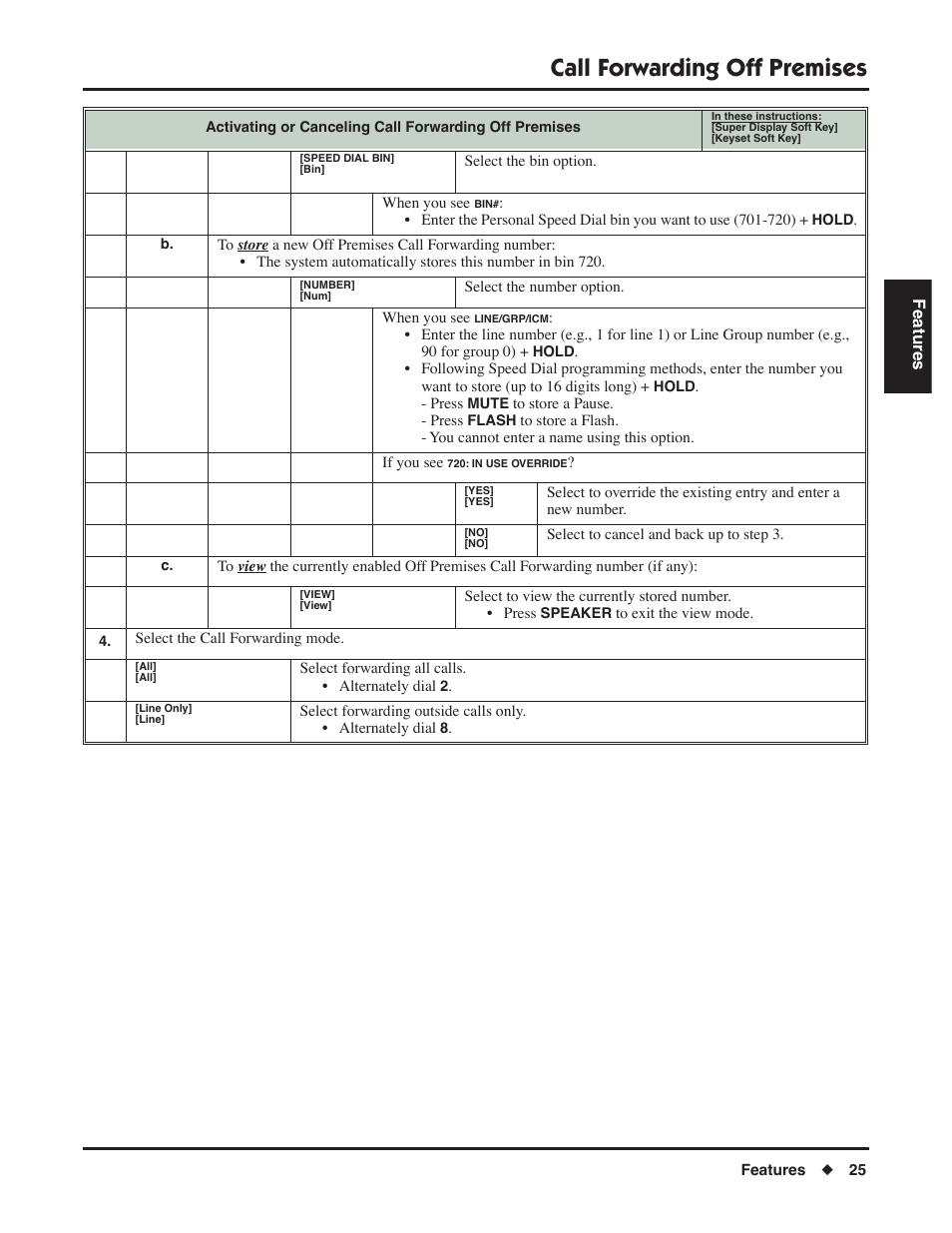 Call forwarding off premises | NEC P/N 1093099 User Manual | Page 33 / 190