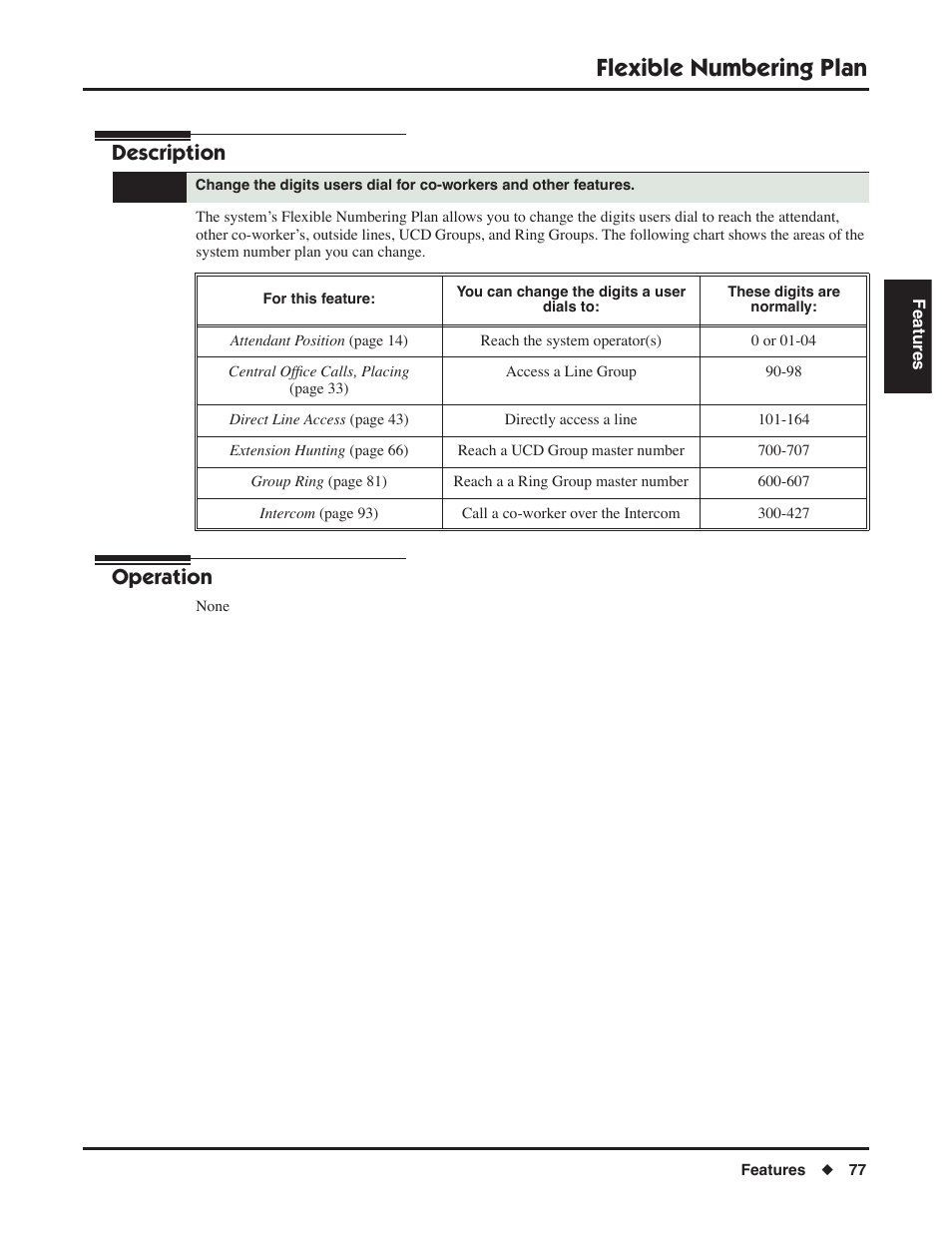 Flexible numbering plan, Description, Operation | NEC P/N 1093099 User Manual | Page 85 / 190
