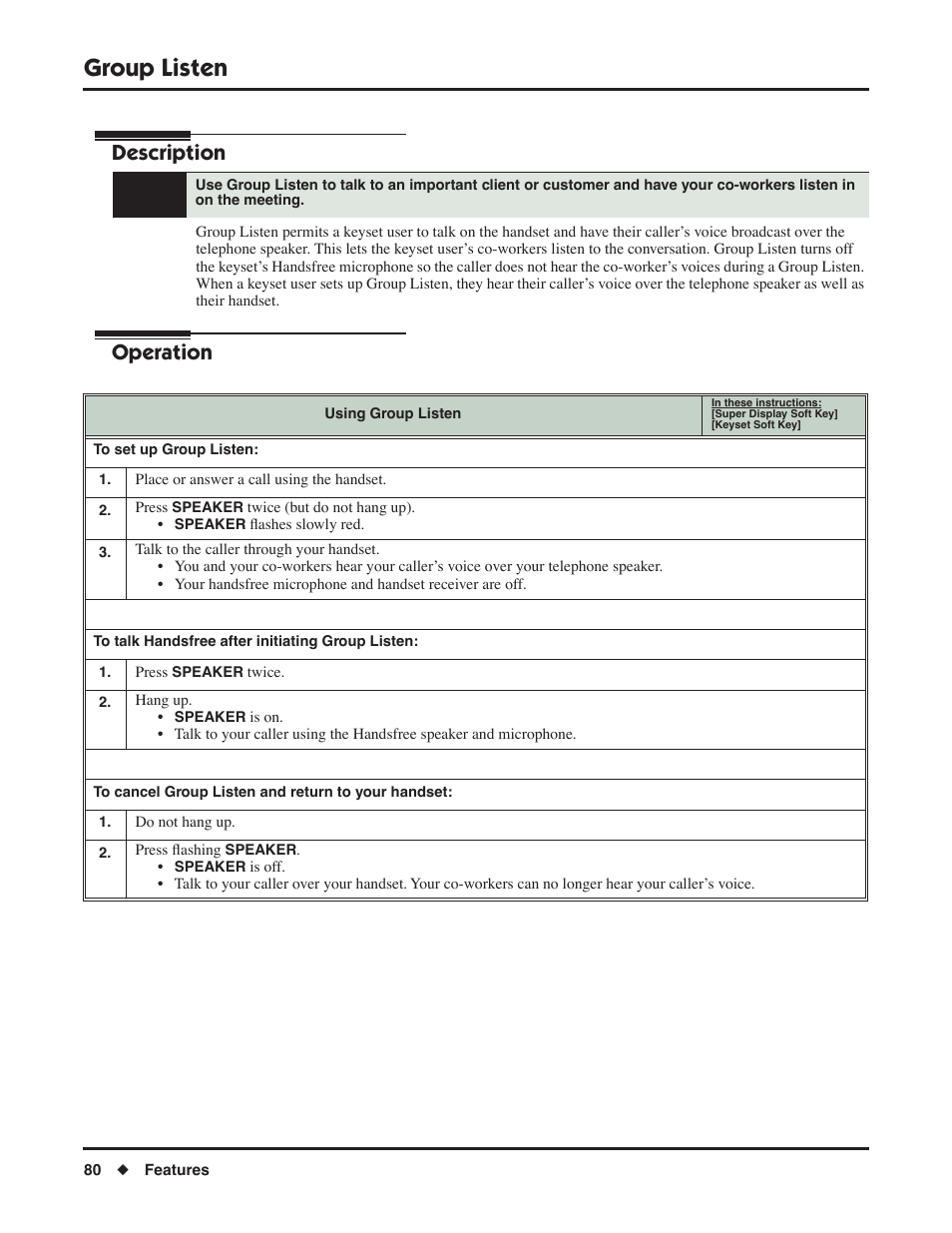 Group listen, Description, Operation | NEC P/N 1093099 User Manual | Page 88 / 190