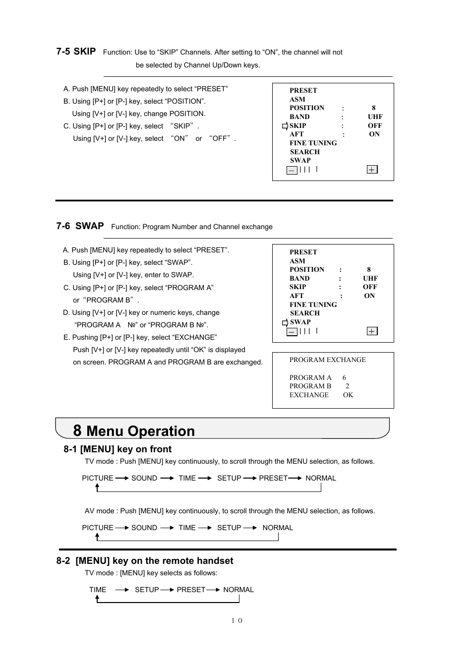 Menu operation, Skip, 6 swap | 1 [menu] key on front, 2 [menu] key on the remote handset | NEC PF-51V21 User Manual | Page 10 / 14