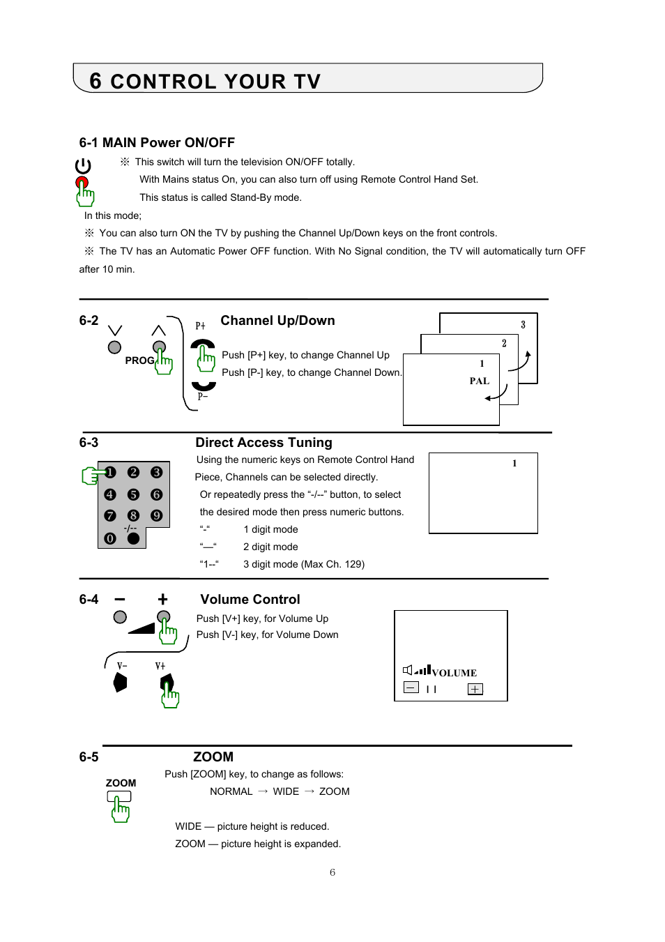 Control your tv, X y z, 1 main power on/off | 2 channel up/down, Direct access tuning, Volume control, 5 zoom | NEC PF-51V21 User Manual | Page 6 / 14