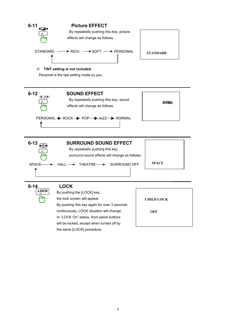 11 picture effect, 12 sound effect, 13 surround sound effect | 14 lock | NEC PF-51V21 User Manual | Page 8 / 14