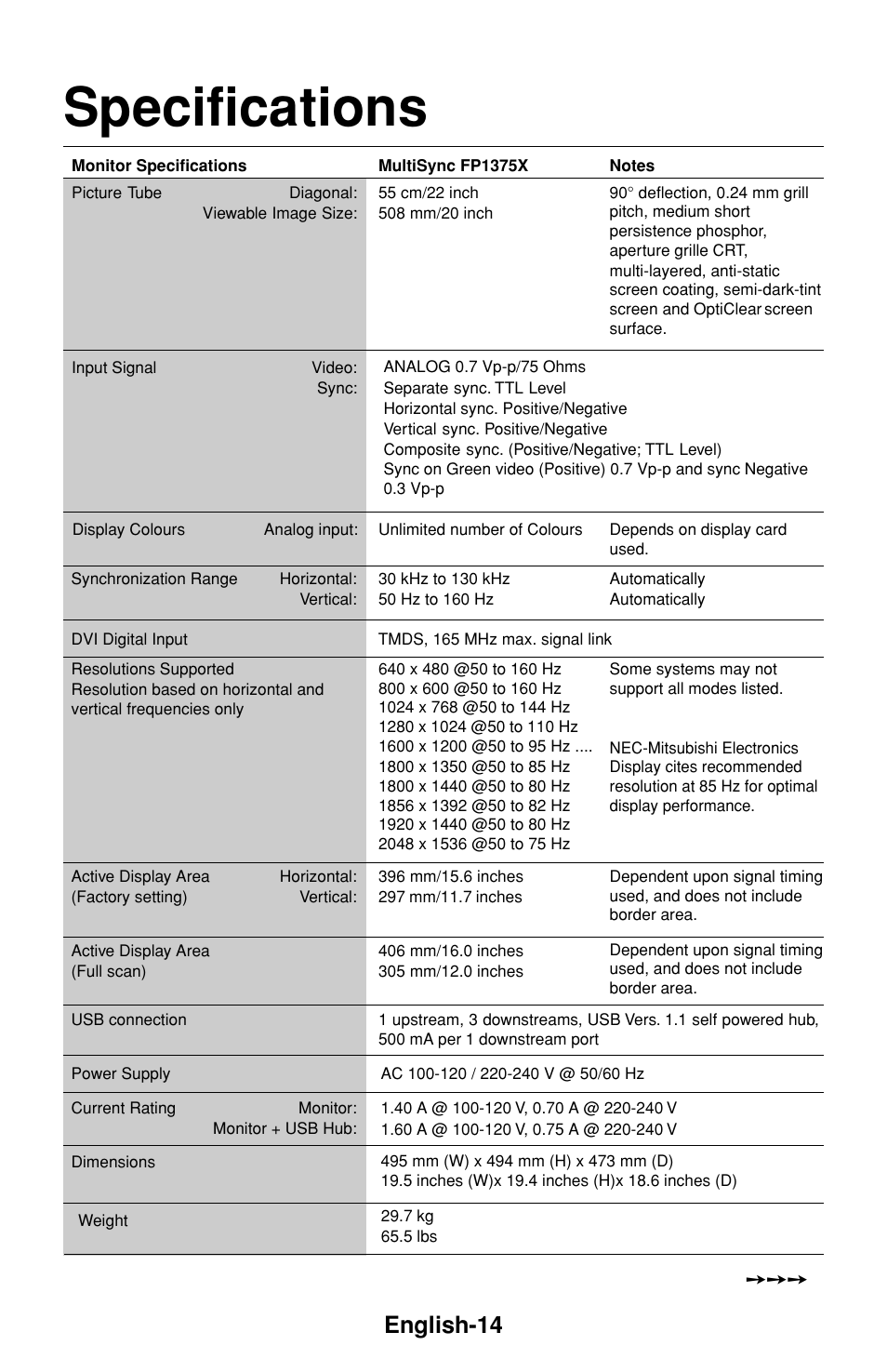 Specifications, English-14 | NEC FP1375X User Manual | Page 15 / 23