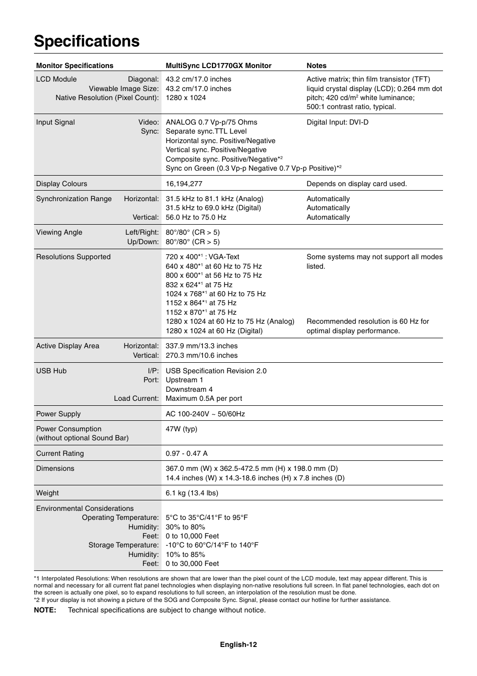 Specifications | NEC LCD1770GX User Manual | Page 14 / 18