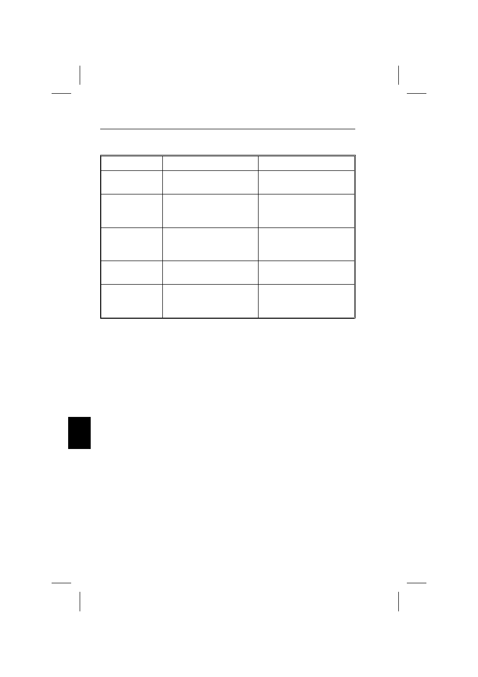 Elementi osm | NEC E1100+ User Manual | Page 103 / 115