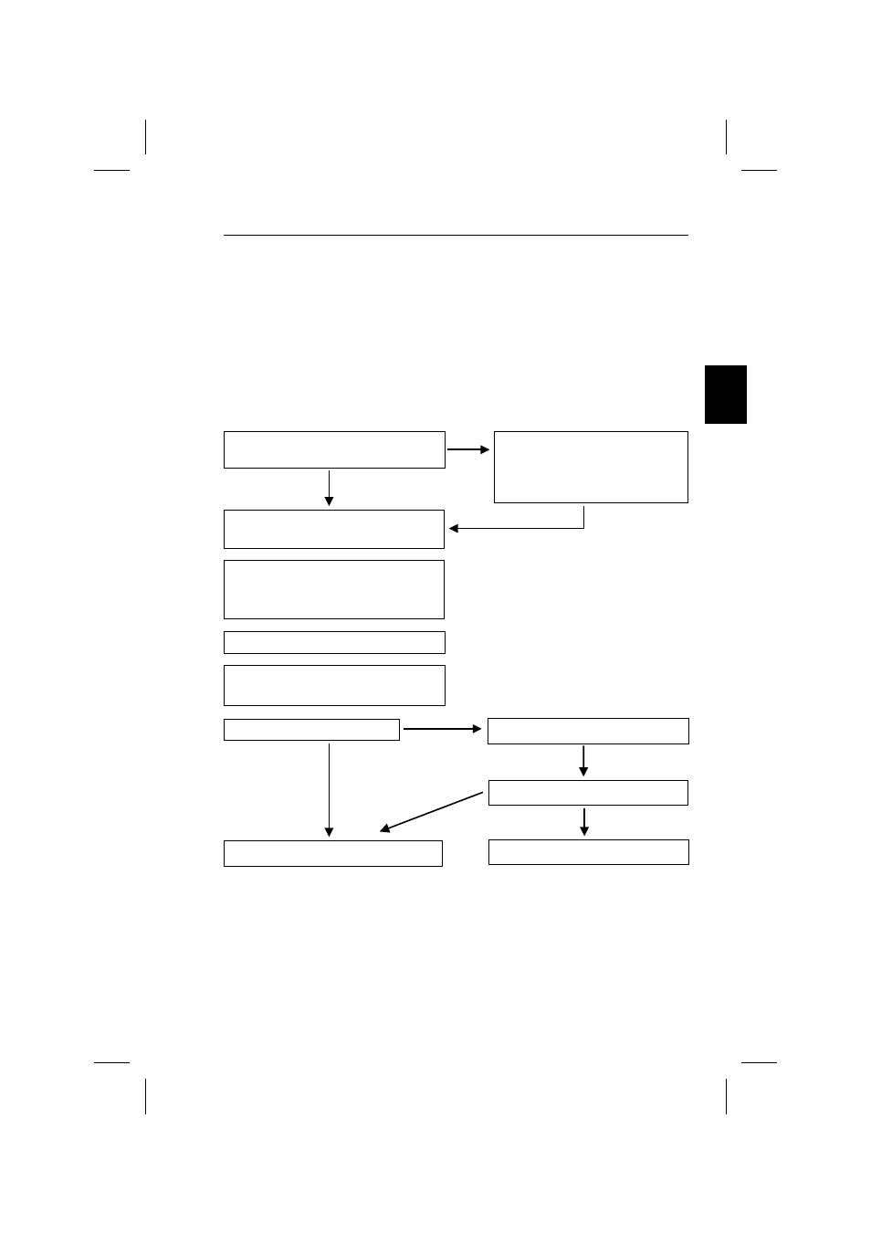 Quick start | NEC E1100+ User Manual | Page 12 / 115